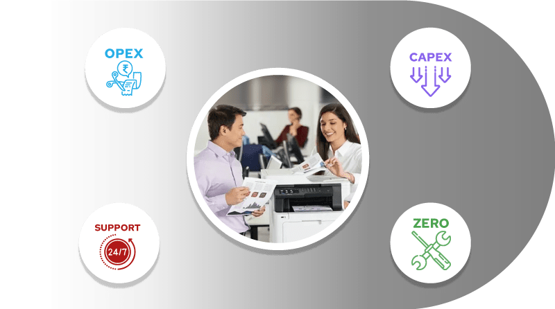 Managed Print Service